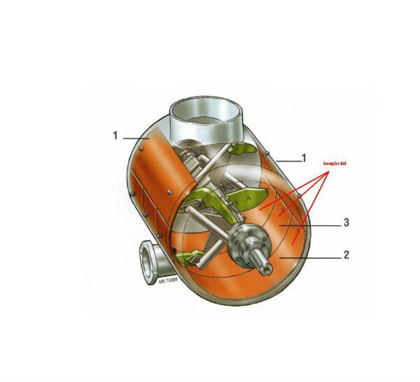 Consumabile cuvă pentru pompele de şapă Brinkmann Estrichboy DC260/DC450/EB450, Putzmeister Mixokret...