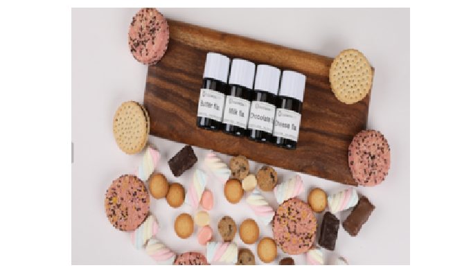 Food additives - Sweet flavor