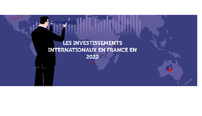 En 2022, la France a accueilli 1 725 projets d’investissement international qui ont permis la créati...