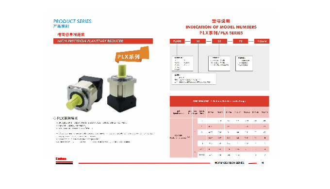 Fast-Delivery PLX142 Planetary L2 Gearbox in Mass Production