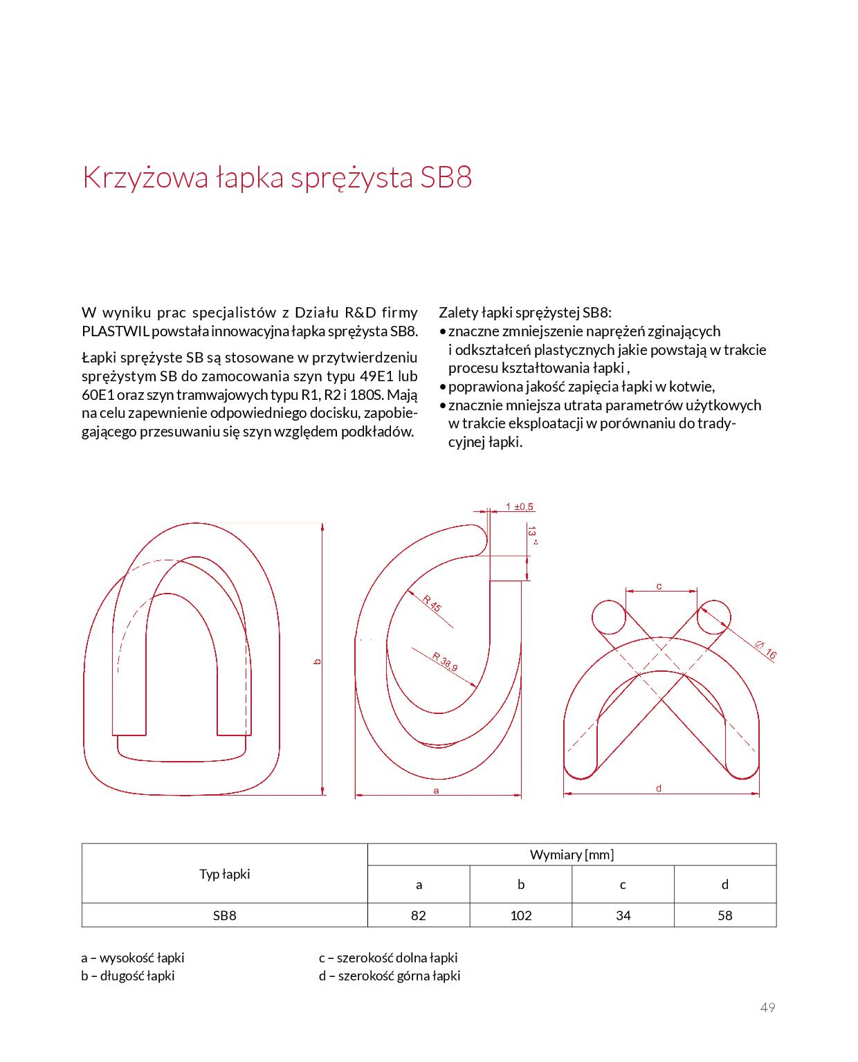 W wyniku prac specjalistów z Działu R&D firmy PLASTWIL powstała innowacyjna łapka sprężysta SB8....