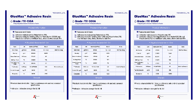 Adhesive Resin (Tie resin)