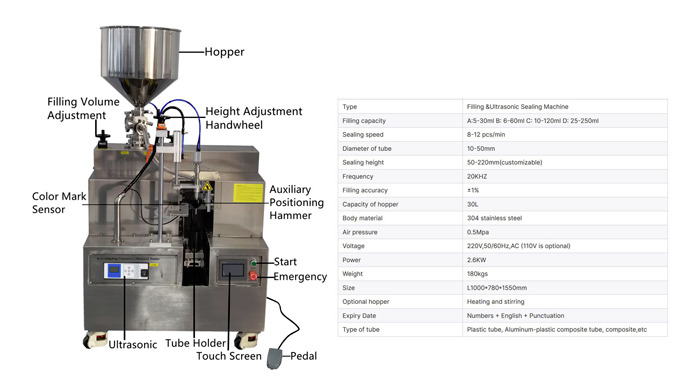 Liquid Filler - Semi-Automatic Ultrasonic Plastic-Tubes / Aluminium Tubes Filling & Sealing Mach...