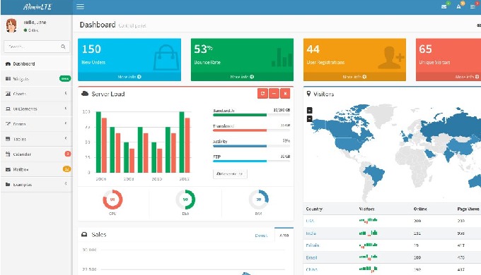 Systèmes d'administration web