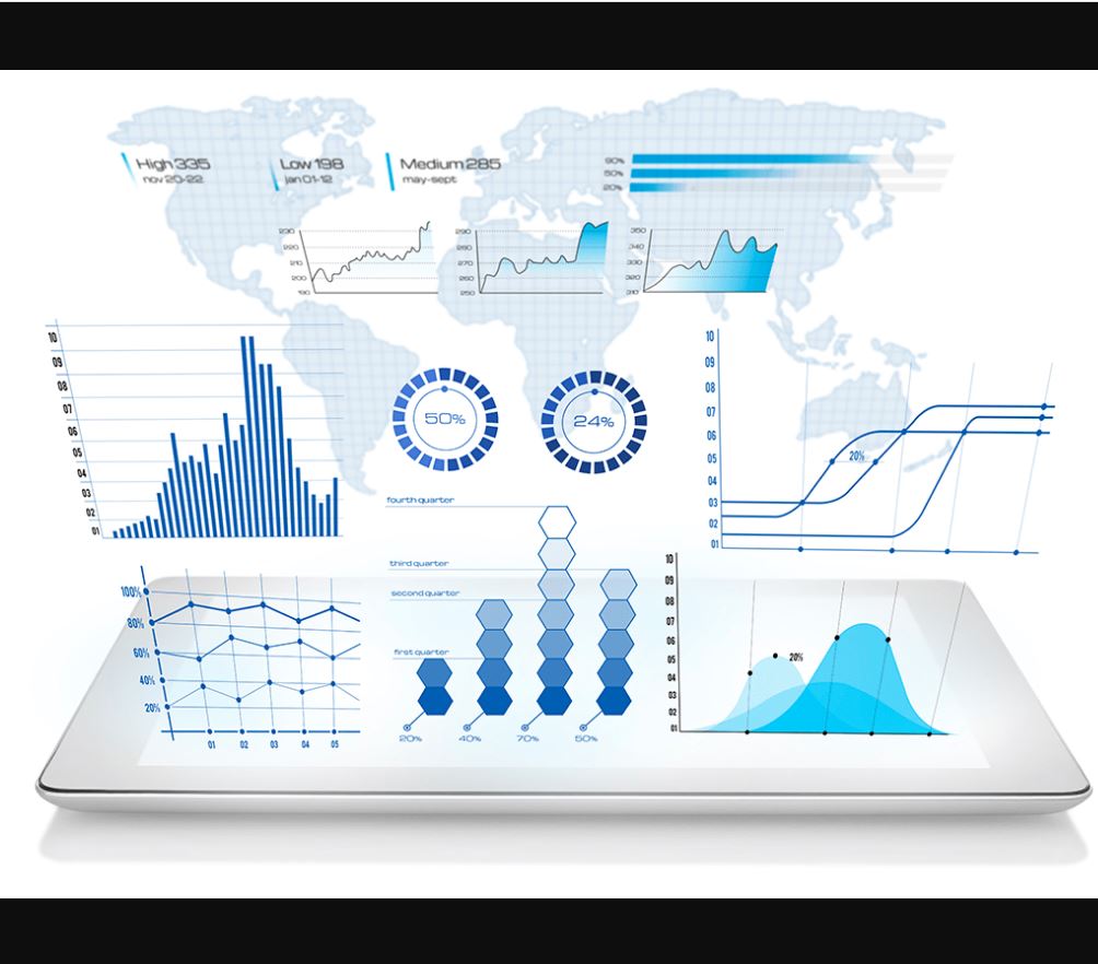 Service d’intégration de données : Data Intégration
