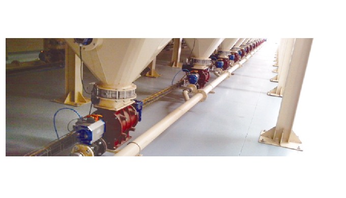 WAM Scandinavia, Rotary Valves