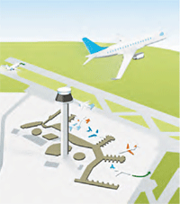 Airports for tomorrow's needs In order to minimise the total environmental impact of aviation it is ...