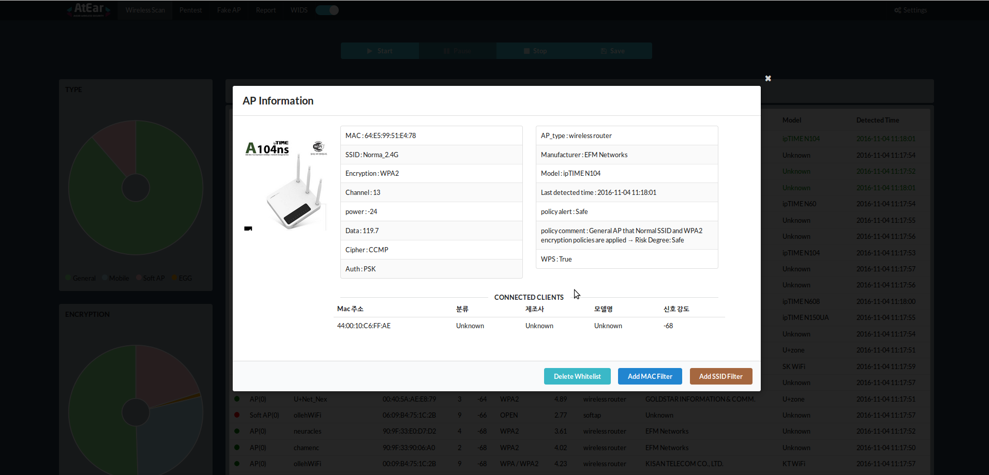 AtEar [Wireless Network Vulnerabilities Check Movable Solution]