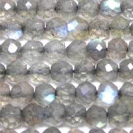 Wholesale Labradorite Round Gemstone Beads