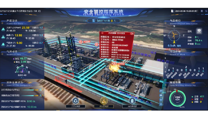The company’s product — Petrochemical Safe Production Management and Contro...