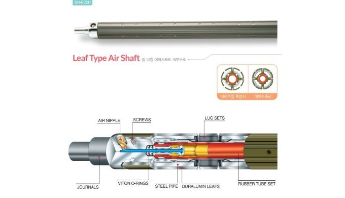LEAF TYPE AIR SHAFT Suitable for materials that are thin and can be easily wrinkled or rumpled. The ...