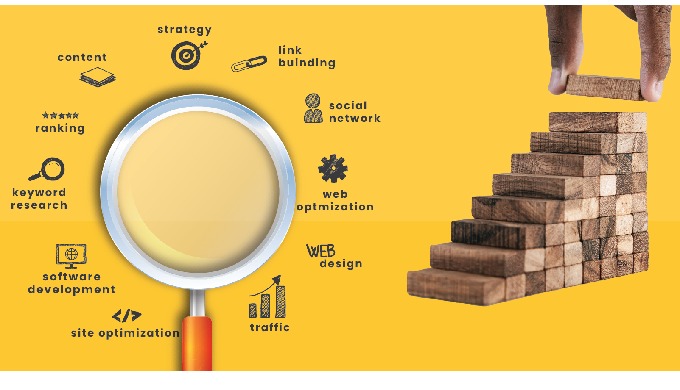 As a leading SEO agency in Dubai UAE, We boost your search rankings and optimize your online presenc...