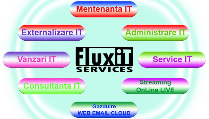 FluxIT Services SRL va ofera urmatoarele servicii in domeniul serviciilor i...