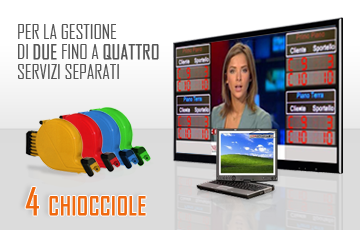 Sistema eliminacode multiservizio con mini computer industriale da collegare al un monitor/TV della ...