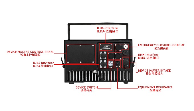 Voltage：110-240v;50/60Hz Rated power：350W Control mode：ILDA/DMX512/Auto/Sound active/Master-slave Li...