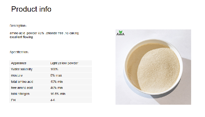 水解产品规格： 外观：淡黄色粉末 水溶性：100% 总氨基酸≥45% 游离氨基酸≥40% 总氮≥16.5% PH 4-6 使用方法: 喷施 100~3...