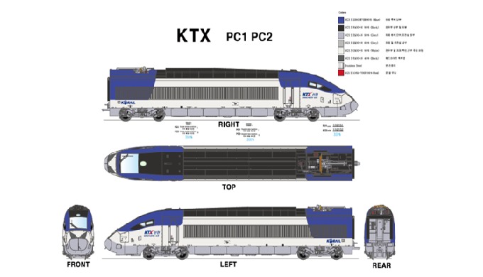 Rc best sale for train