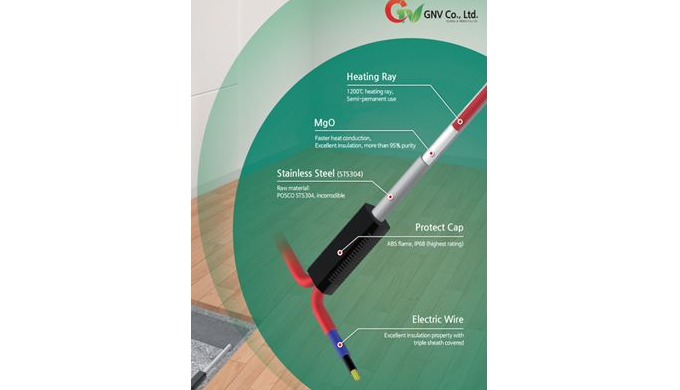Semi-Permanent Heating: More than 30 years. Easy & Past installation: Reduce installation time. ...