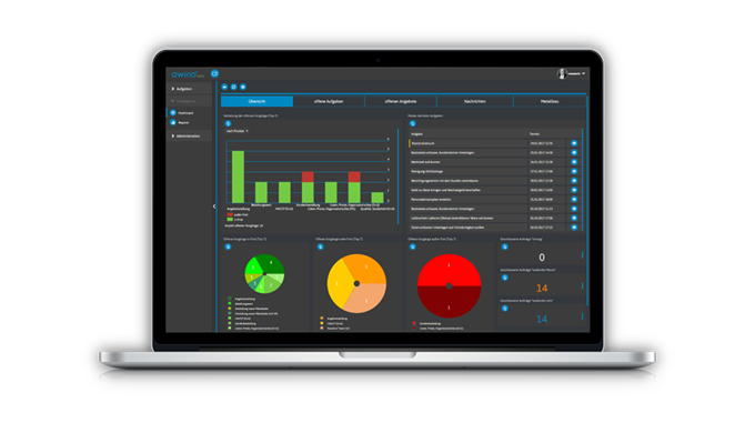 awino®EASY – die Prozessmanagement-Suite für den Mittelstand Mit awino®EASY bietet die HUEBINET Info...
