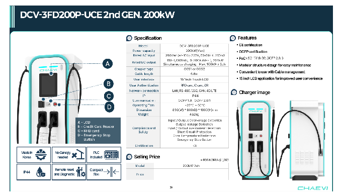 High-performance 200kW DC fast charger featuring native Plug & Charge (...