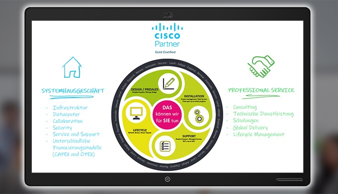 Die ethcon ist ein hochspezialisiertes Systemhaus und Lösungsanbieter für IT und Telekommunikation. ...