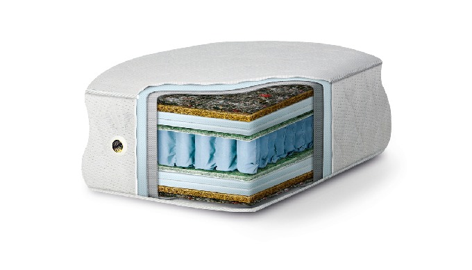 Mattress Tape Edge 