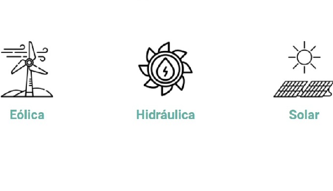 Ahorra en tu consumo Queremos ofrecerte un servicio completo, por lo que no solo producimos energía,...