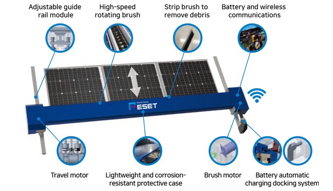 The autonomous cleaning robot that prevents loss of power generation Contaminants and snow on solar ...