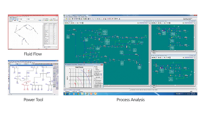 -Fluid Flow -Power Tool -Process Analysis -Pipe Stress Analysis -CAD Program -Ventilation Analysis -...