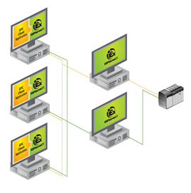 Kepware RedundancyMaster ökar tillgängligheten i din datainsamling genom användning av flera OPC-ser...