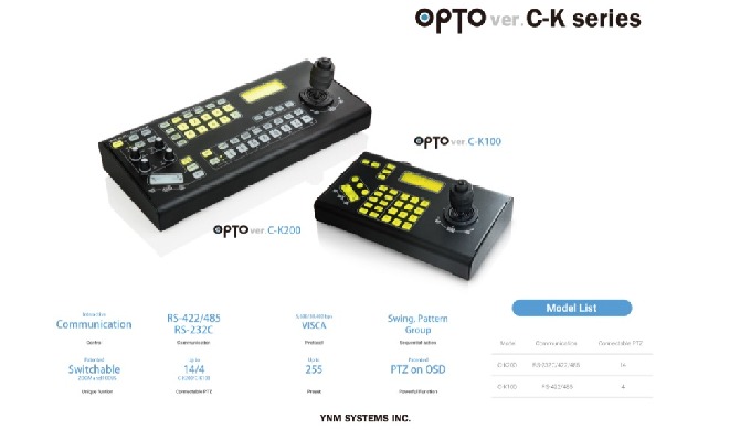 OPTOver.C-K series