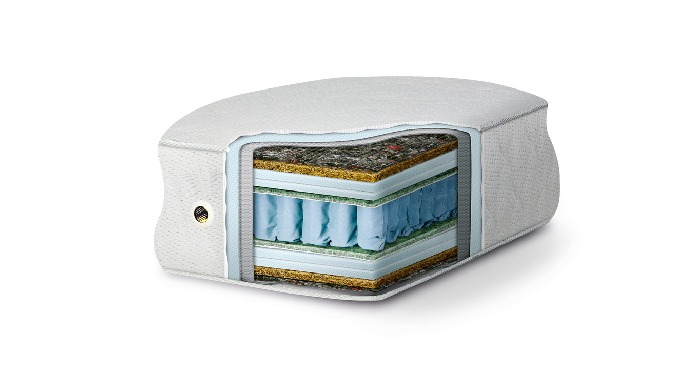 Mattress Component  , Mattress Felt