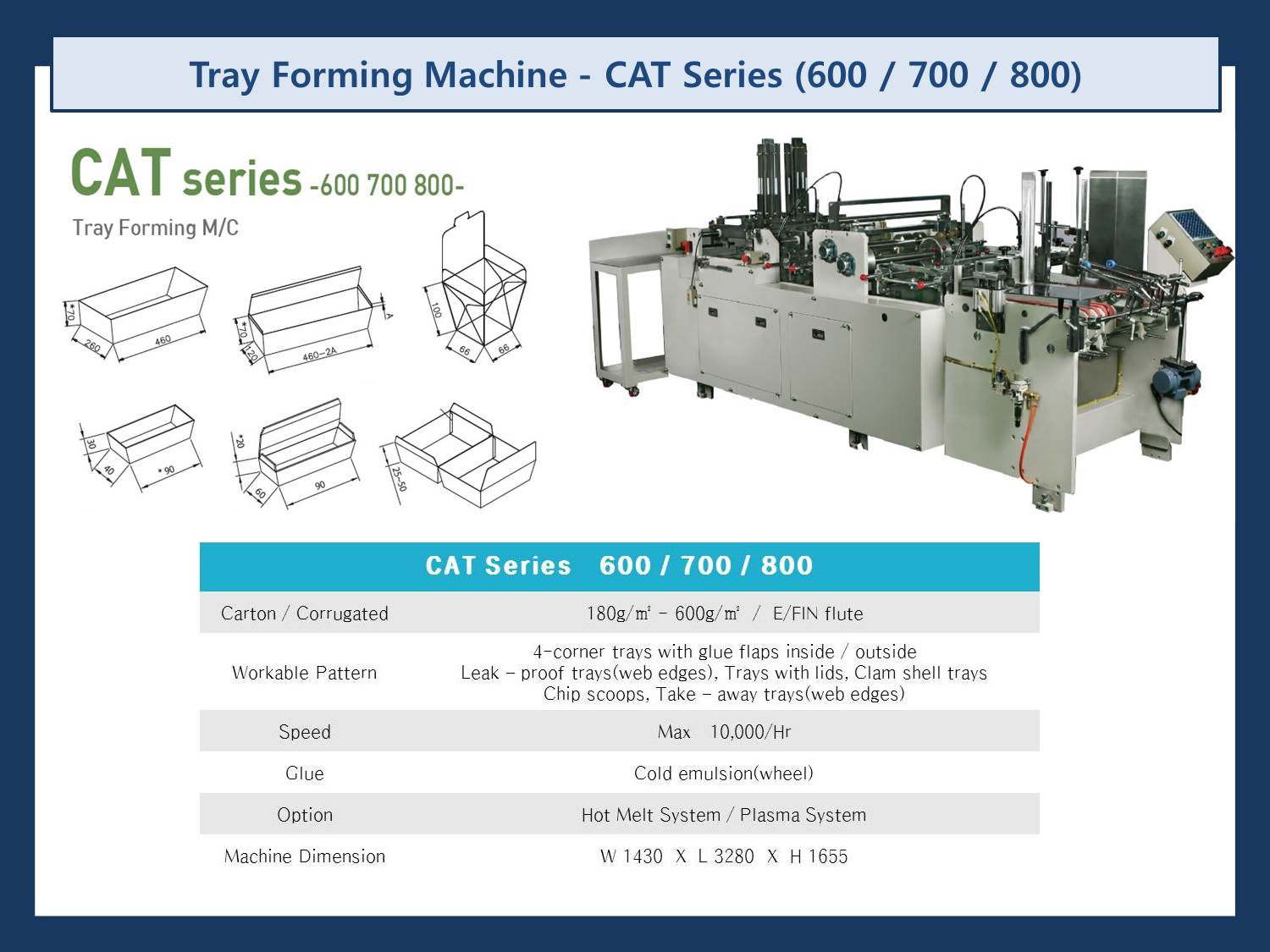 We have been evolving since 1965! Started from Korean R&D center and manufacturing factory in 19...
