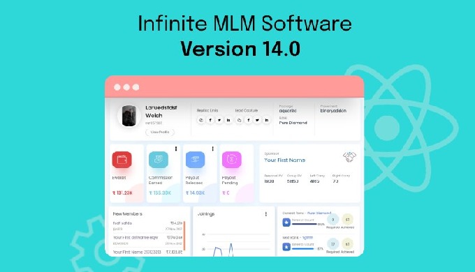 Infinite MLM Software