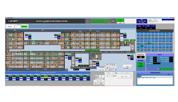 Linear Motion Systems