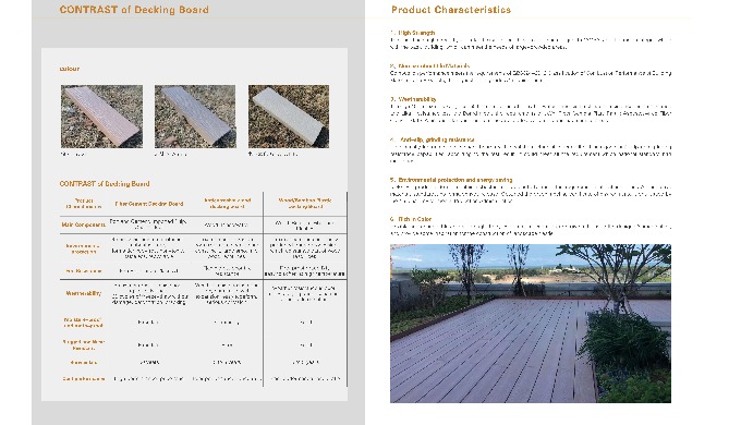 The main substrate of Gadis Decking Board (Fiber Cement Decking Board) are imported wood pulp, Portl...