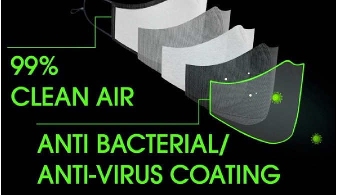 The unique CleanShield Titanium Dioxide (Ti02) & Silver permanent antibacterial coating on the m...