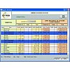 Un outil de suivi journaliers des résultats de son équipe: rapport d'activité, tableau de bord, cont...