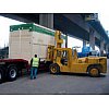 The Complete Factory Relocation Package