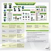AMI(Advanced Metering Infrastructure)