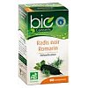 Un grand classique bio pour stimuler le foie et la vésicule biliaire Le foie a pour rôle principal d...