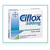 Ciflox® 200 mg / 100 ml Ciprofloxacine - InfectiologieQu'est-ce que Ciflox 200 mg/100 ml solution in...
