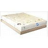 Matelas Symphonie