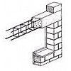 L'armature industrielle de catalogue est certifiée NF - AFCAB n° A 00 / 001Rév. 8 (norme NF A 35-027...