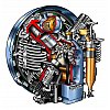 Fiable et flexible - Blocs de compresseurs de ROTORCOMP Les blocs de compresseurs ROTORCOMP B 60, B ...