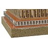 Matériaux synthétiques, métaux non ferreux, matériaux composites, thermoplastiques, matériau à base ...
