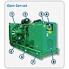 Our standard modular open generators are mounted on heavy duty steel skids and are delivered ready t...