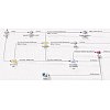 Engager le dialogue avec les clientsAssurer un suivi multi-étapesL'interactivité fonctionne ! Concev...