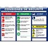 consignes de sécuritéconsignes en cas d'incendieconsignes de sécurité chaufferieconsignes de stockag...