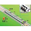 Voyager dans un monde sans frontièreL'enjeu :La nouvelle norme ETCS* / ERTMS** pour l’interopérabili...